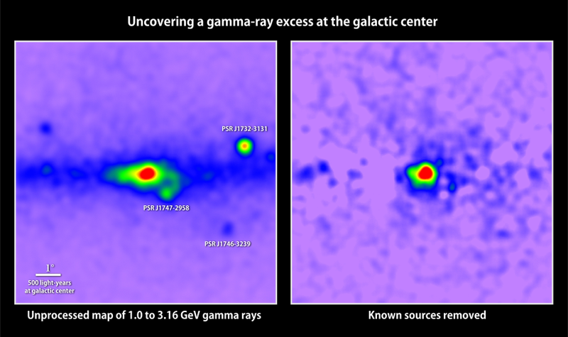Illustration for article titled A Pulse From Space Hints At Dark Matter Massed At Our Galaxy's Center